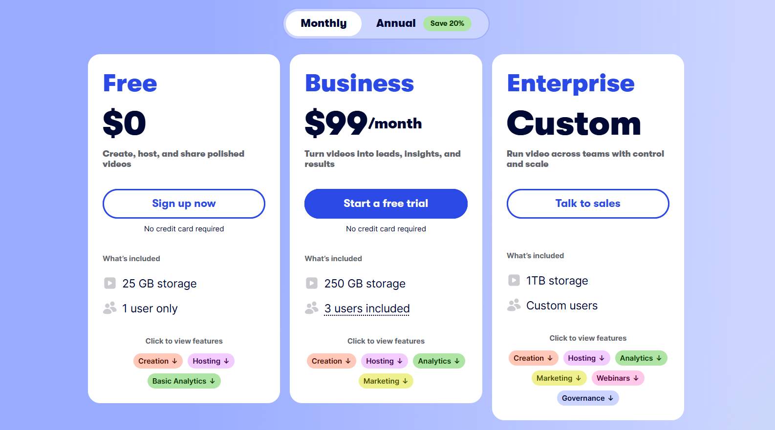 Wistia pricing plans: Free, Business, and Enterprise.