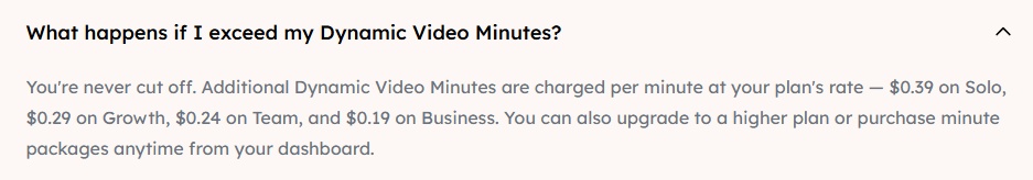 Details on exceeding Dynamic Video Minutes on Sendspark.