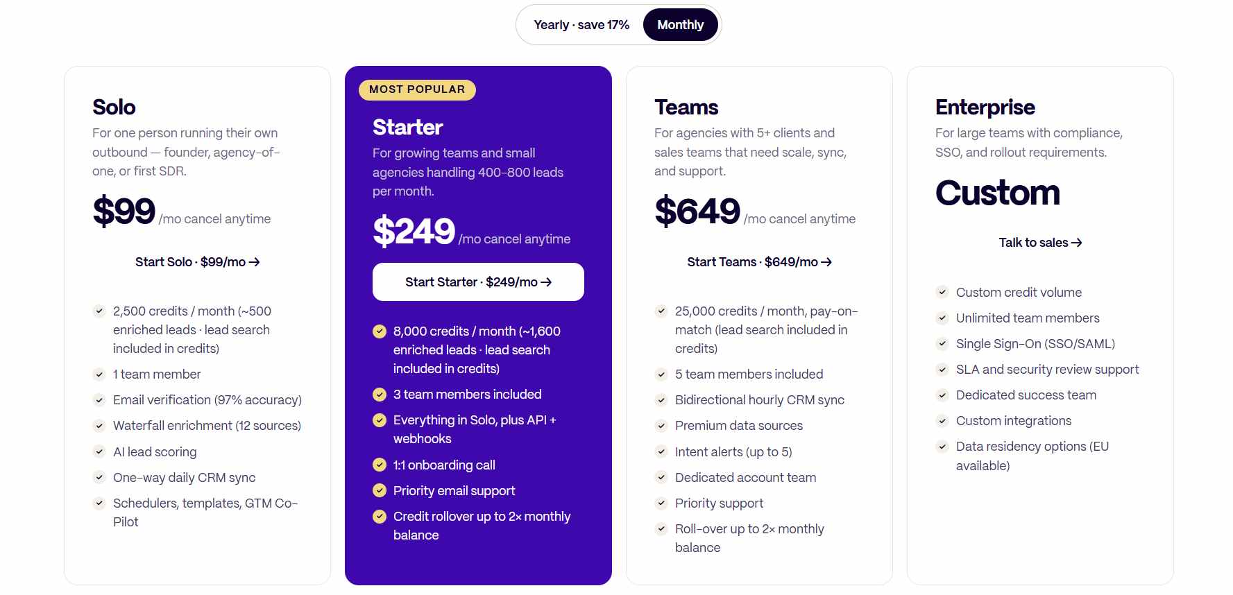 TexAu Pricing