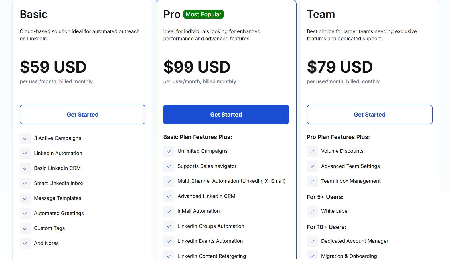 Meet Alfred Pricing