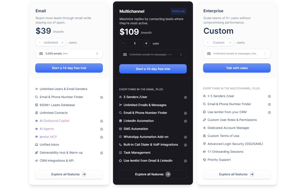 Lemlist pricing