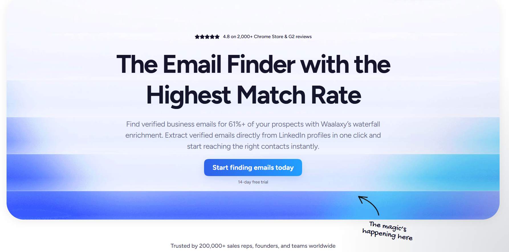 Waalaxy email finder