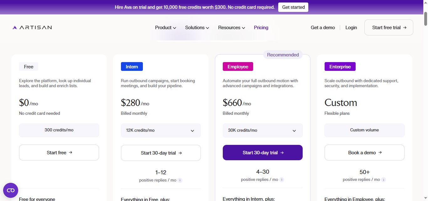 Artisan AI pricing