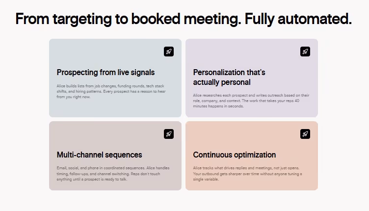 Four cards describing features of an AI sales tool: Prospecting from live signals, Personalization that's actually personal, Multi-channel sequences, and Continuous optimization