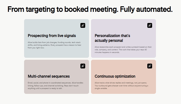 Four cards describing features of an AI sales tool: Prospecting from live signals, Personalization that's actually personal, Multi-channel sequences, and Continuous optimization