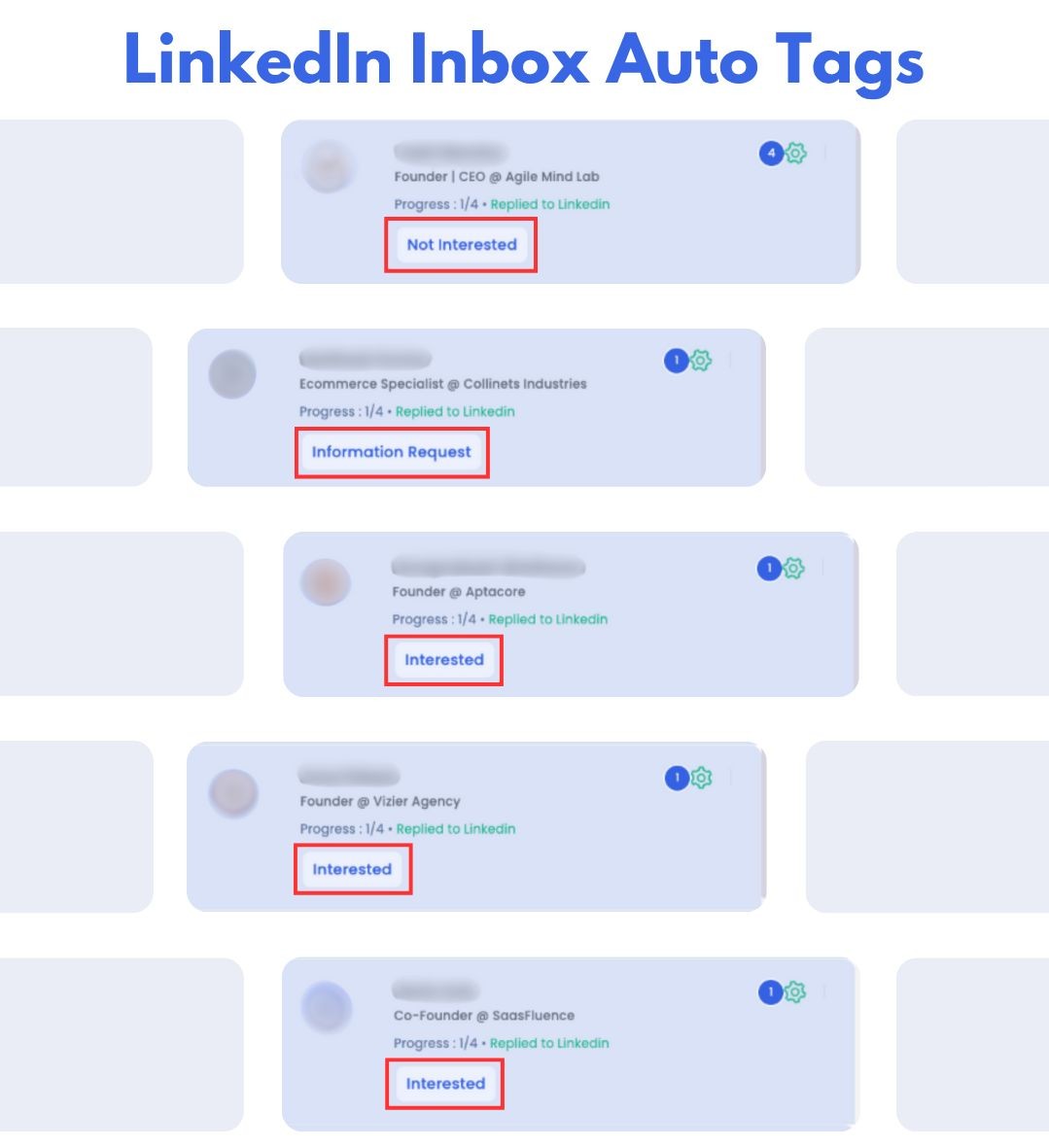 A graphic displaying different tags for LinkedIn messages, such as "Not Interested" and "Information Request".