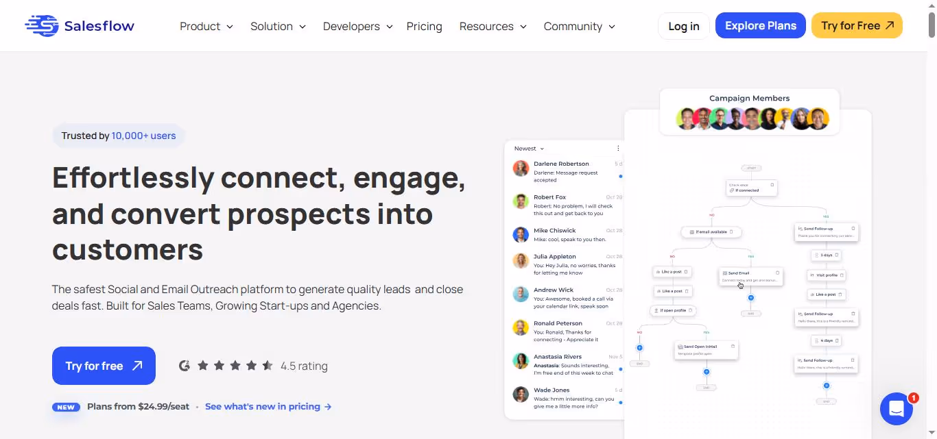 Salesflow homepage