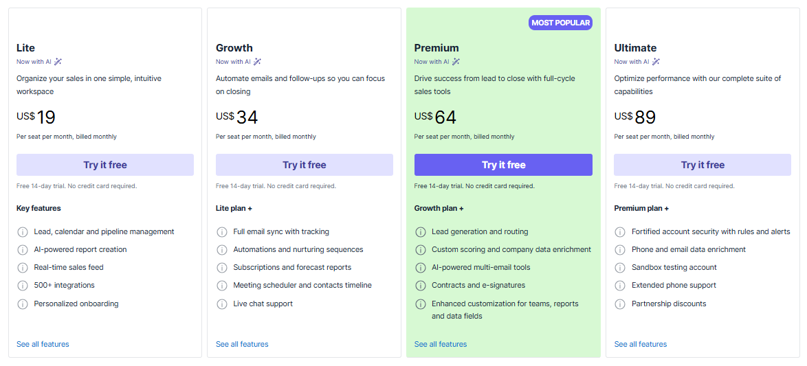pipedrive pricing