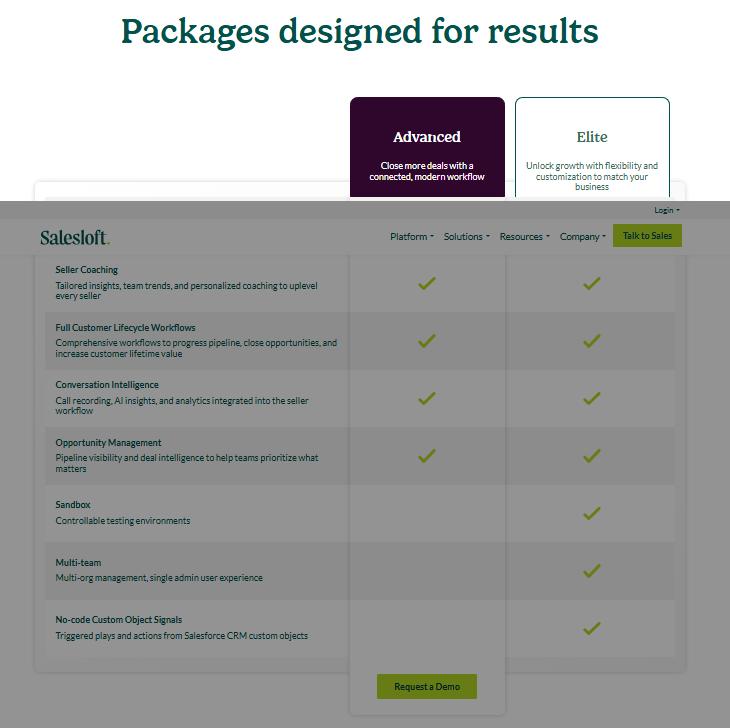 salesloft pricing