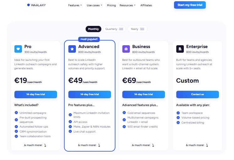 Waalaxy Pricing Tiers: Pro, Advanced, Business, Enterprise, Custom
