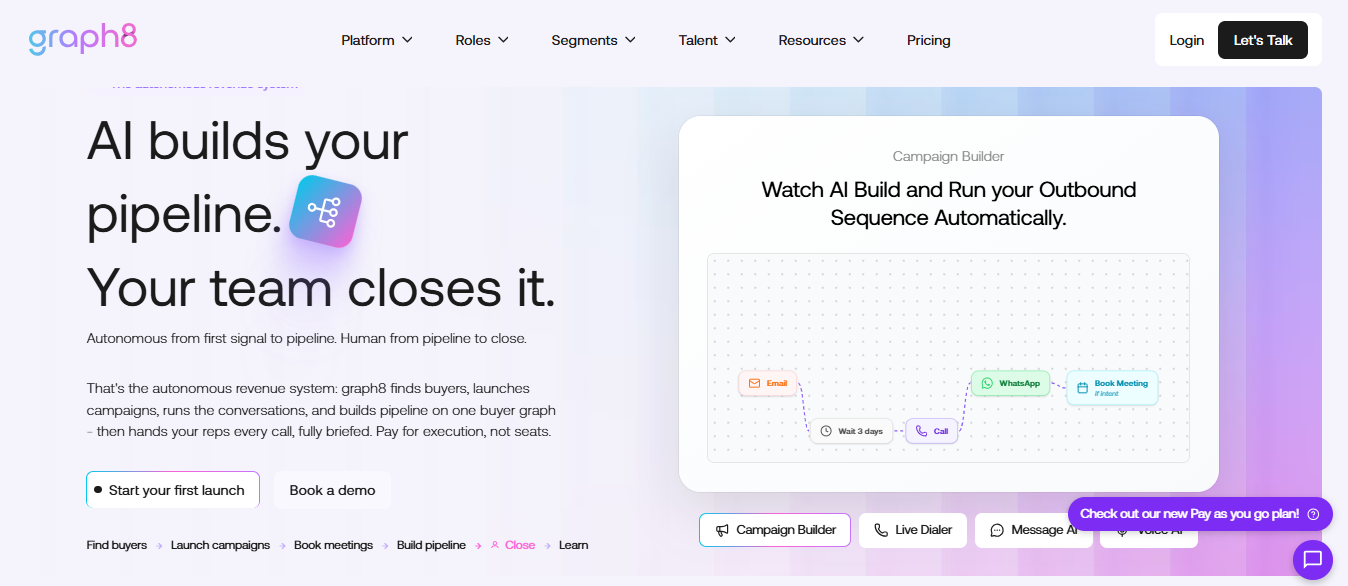 graph8 homepage