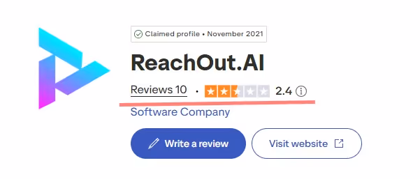 Screenshot of the ReachOut.AI company profile on a software review website, showing its rating and information about it being a software company
