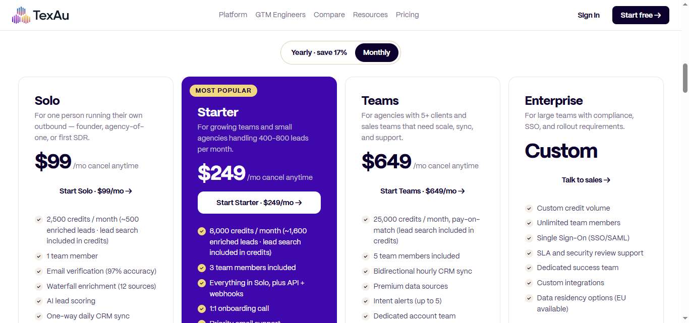 texau pricing