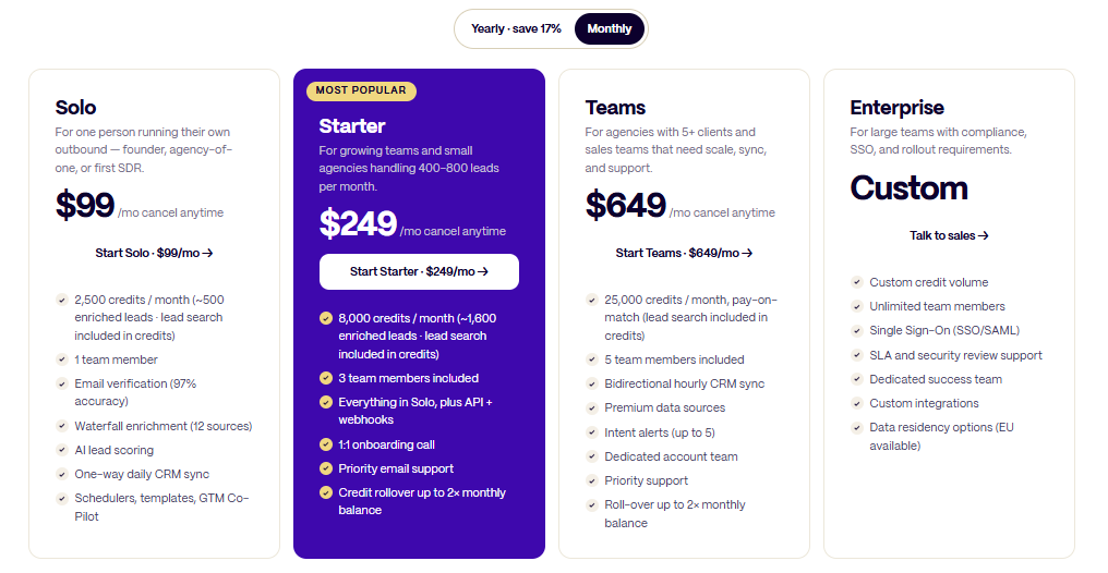 texau pricing