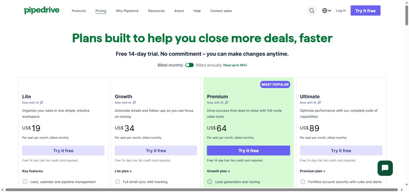 Pipedrive CRM pricing page showing four plans: Lite, Growth, Premium, and Ultimate.