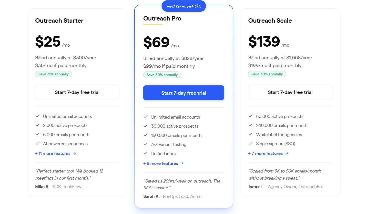 Saleshandy pricing
