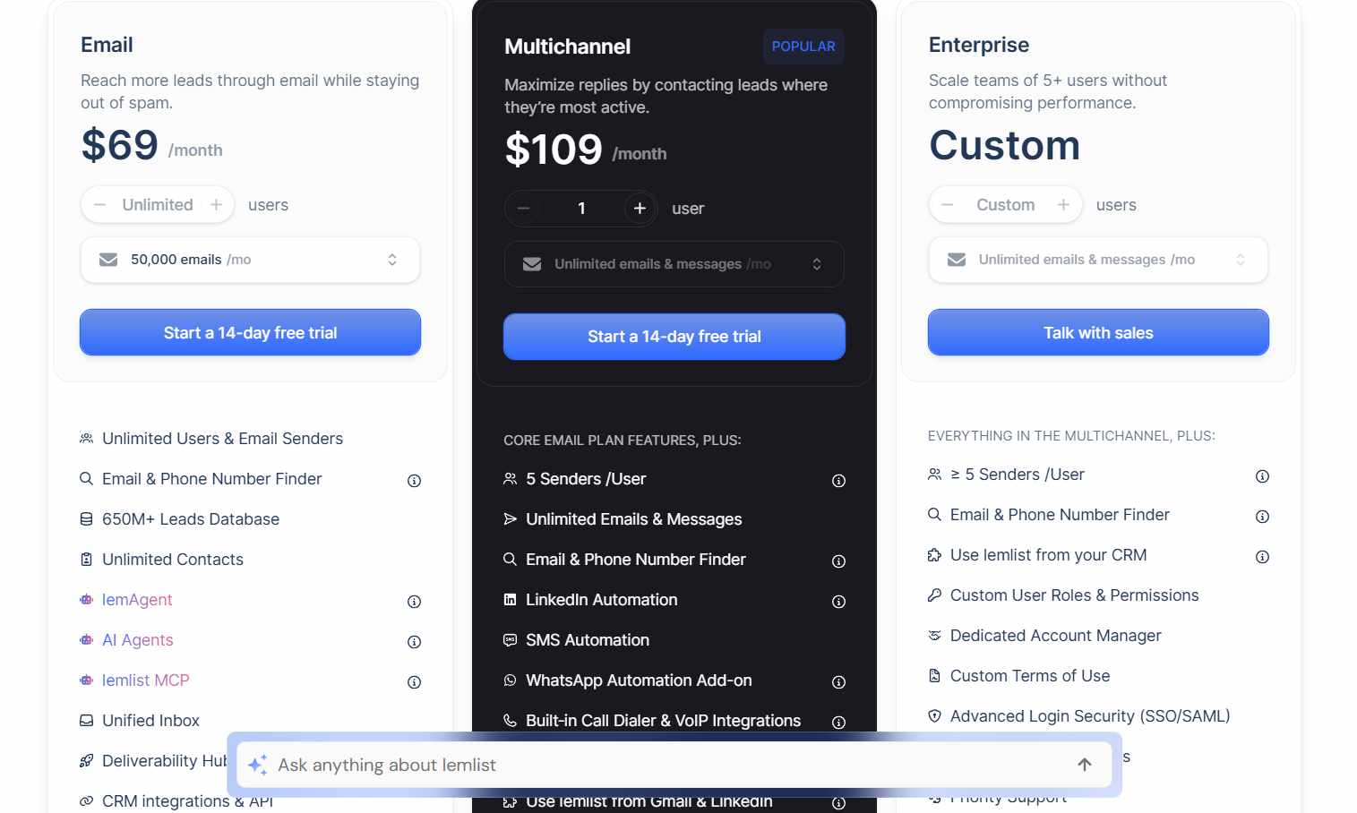 Pricing plans for "Email", "Multichannel", and "Enterprise" services.