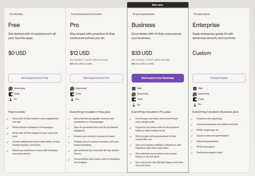 superhuman pricing