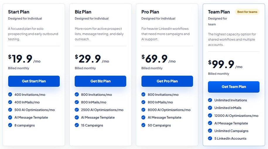 LinkedRadar Pricing