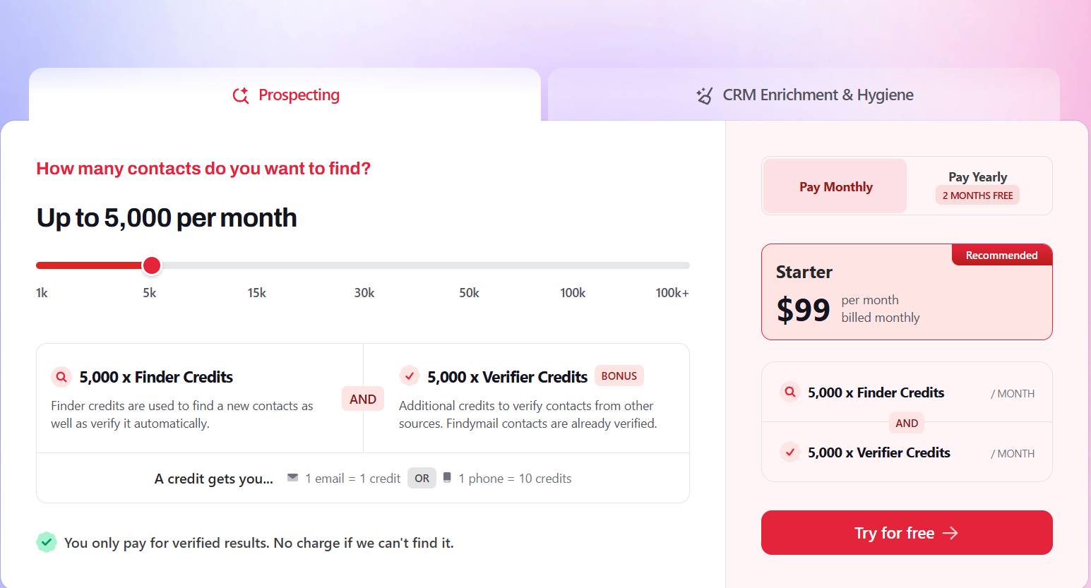 Pricing page for Findymail, showing monthly and yearly plans.