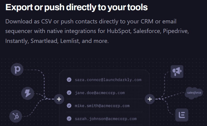 Website section detailing how to export or push contacts to CRM and email sequencer tools.