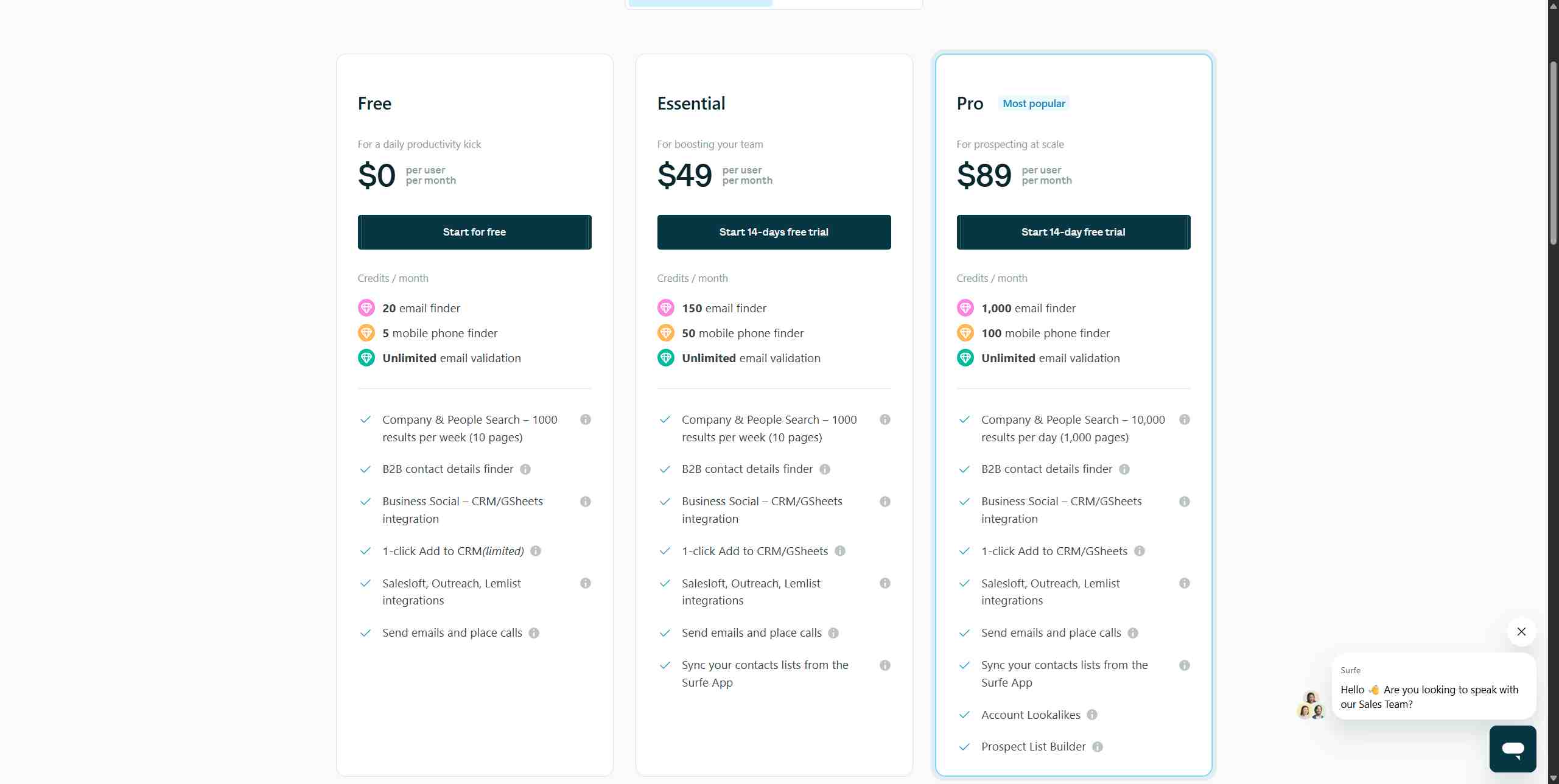 surfe pricing plans