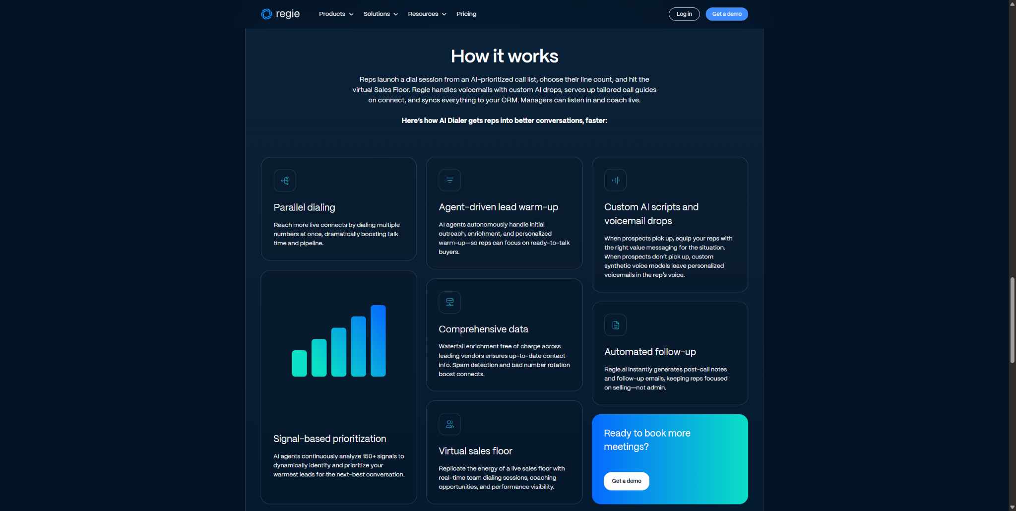 How it works section with feature cards.