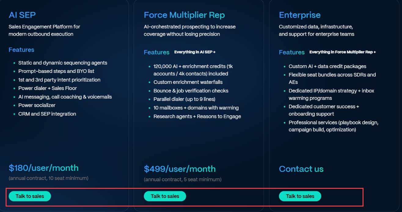 Salesforce automation platform pricing tiers