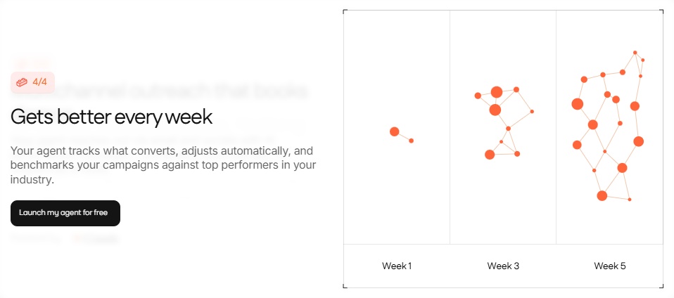 A visual representation of data growth over time.