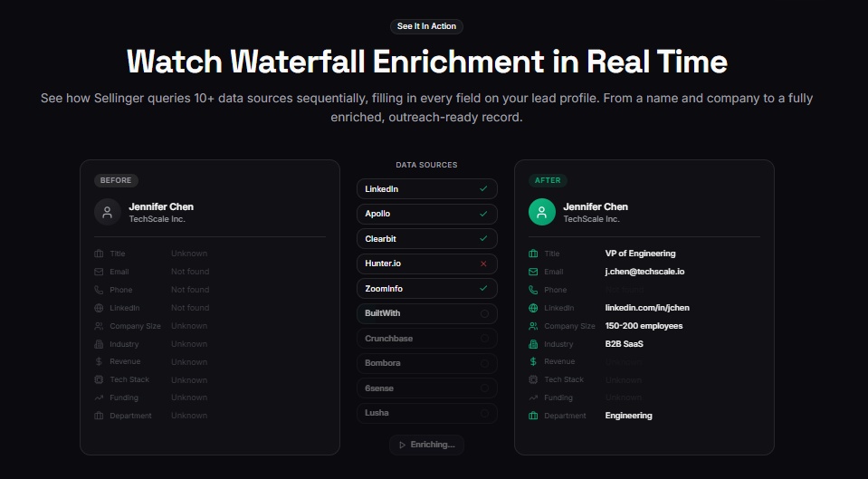 Sellinger waterfall enrichment feature