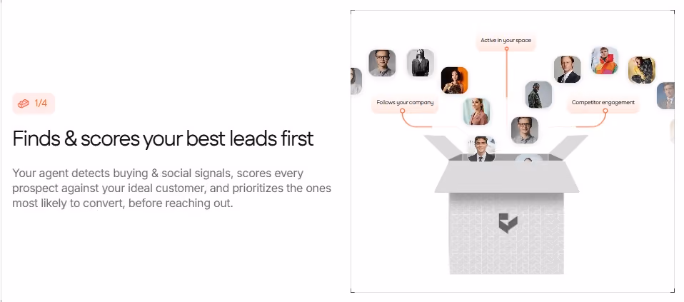 Infographic showing a box with heads popping out, illustrating lead generation with signals like "Follows your company" and "Competitor engagement"