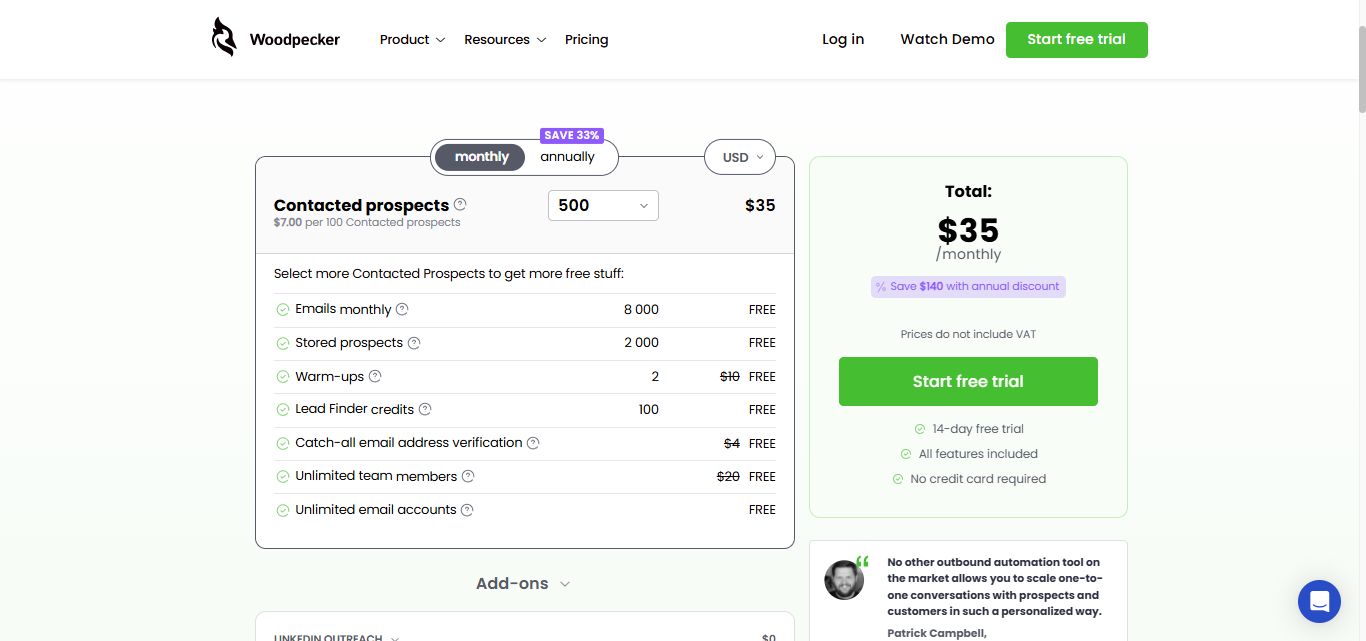 woodpecker pricing