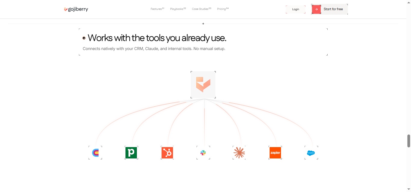 Gojiberry connects with your CRM, Claude, and internal tools.