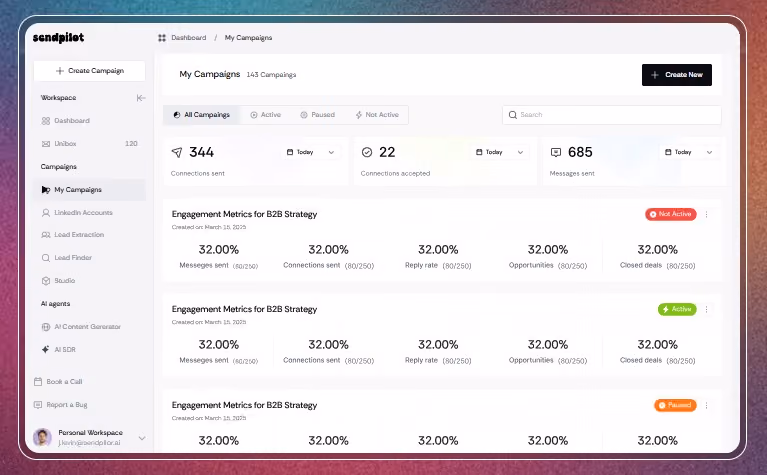 Turn one name into a complete profile with email validation, job title accuracy, and company data