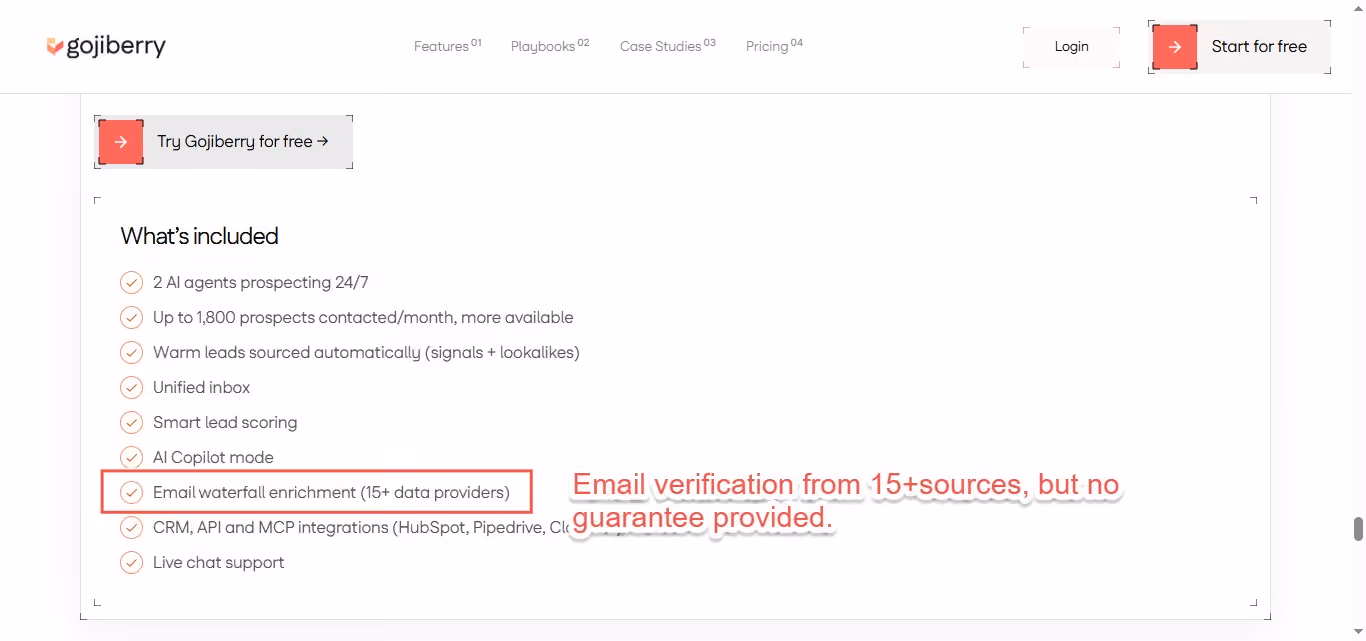 A Gojiberry webpage section titled "What's included" with a checkmark next to "Email verification from 15+ sources, but no guarantee provided.