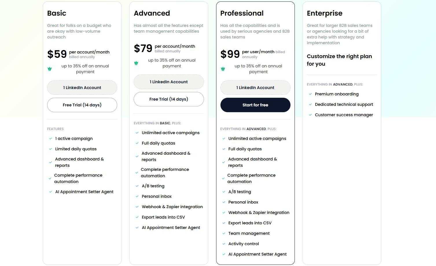 Pricing table with four plans: Basic, Advanced, Professional, and Enterprise.