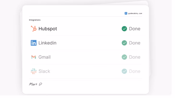 A visual representation of Godmode's integrations with popular platforms like Hubspot, LinkedIn, and Gmail.