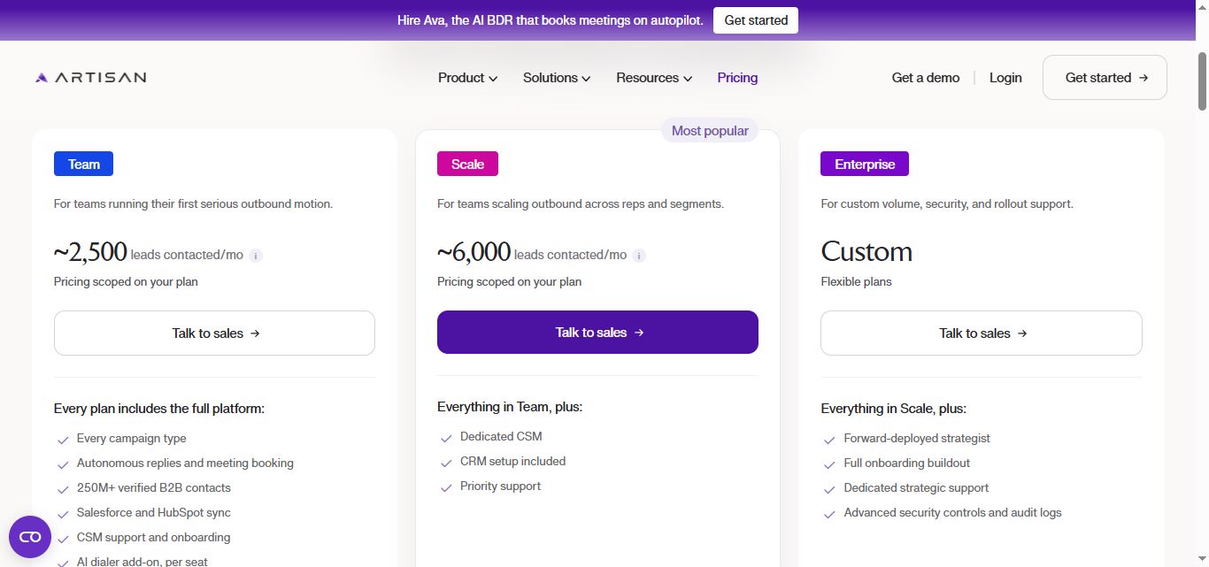 artisan ai pricing