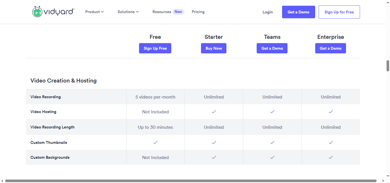 video hosting