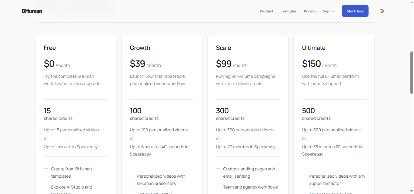 bhuman pricing