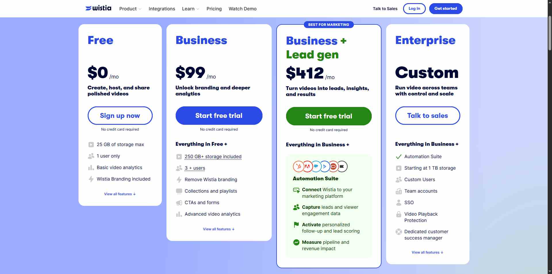 wistia pricing