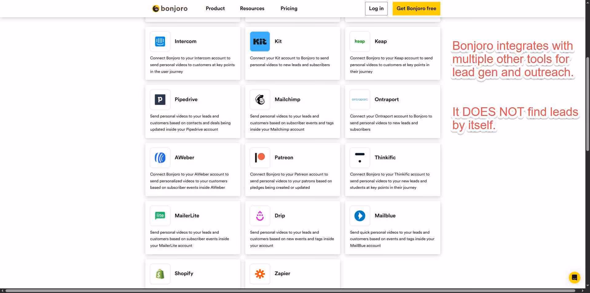 A grid of logos showing various integrations with Bonjoro, including Intercom, Kit, Keap, Pipedrive, Mailchimp, Ontraport, AWeber, Patreon, Thinkific, MailerLite, Drip, Mailblue, Shopify, and Zapier. The text "Bonjoro integrates with multiple other tools for lead gen and outreach. IT DOES NOT FIND LEADS BY ITSELF." is overlaid on the right. —
