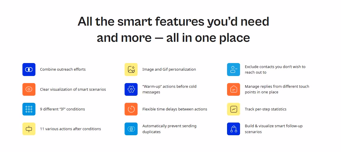 Expandi features