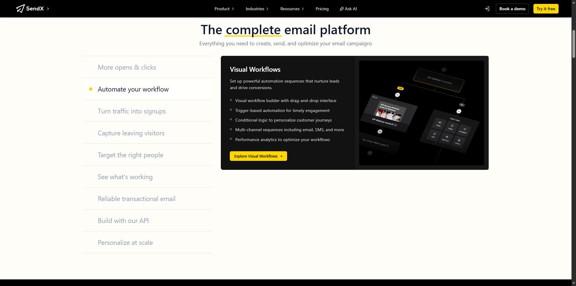 automate your workflow in sendx