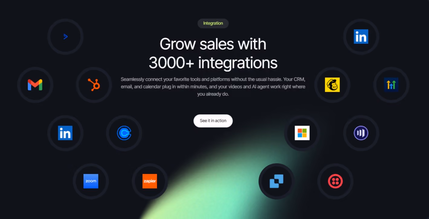 A graphic showcasing various third-party integration icons surrounding the text 'Grow sales with 3000+ integrations'
