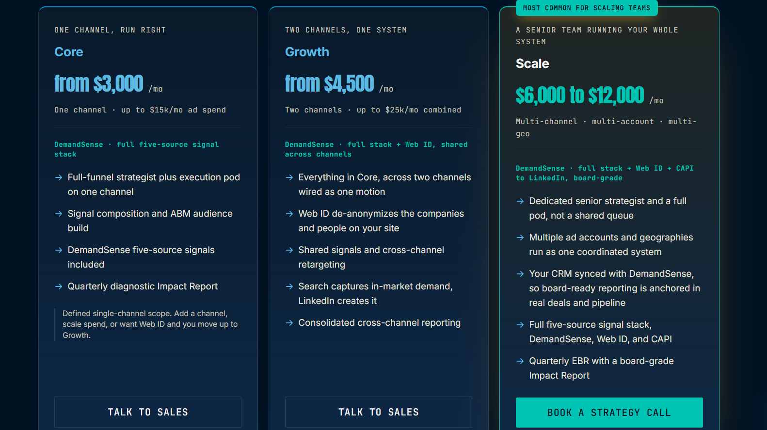 Impactable pricing