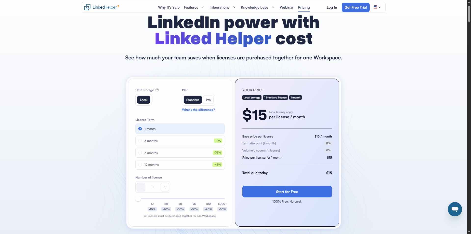 linked helper pricing