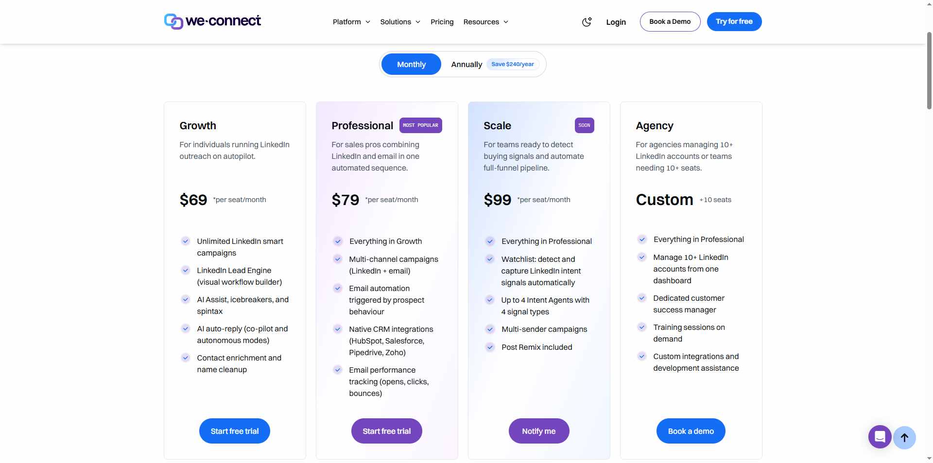 weconnect pricing
