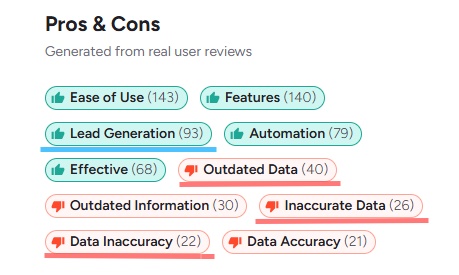 A list of pros and cons for FlashRev, highlighting ease of use and lead generation as pros, and data inaccuracy as a con.