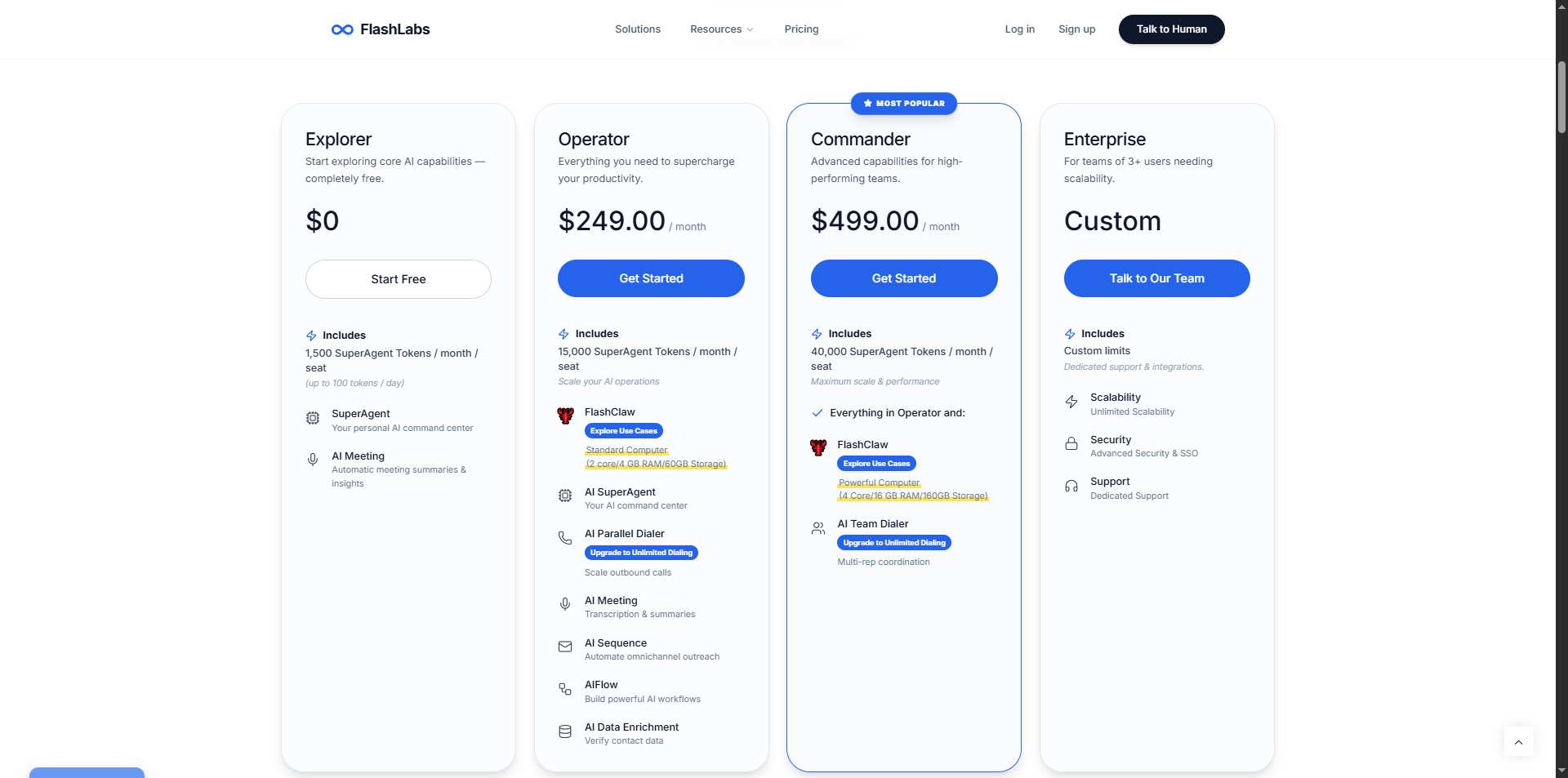 A pricing table for FlashLabs software showing four tiers: Explorer, Operator, Commander, and Enterprise.